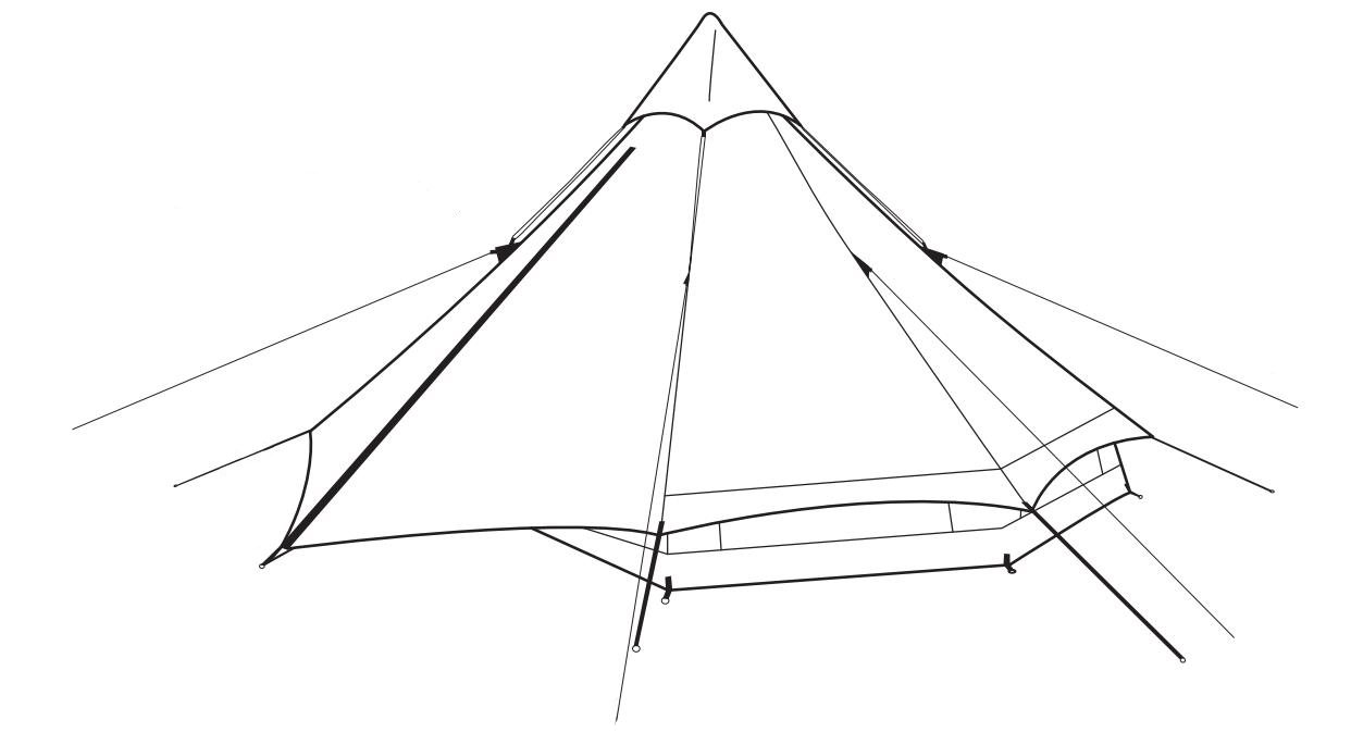 Bomullstält Pyramidtält Installationsriktlinjer