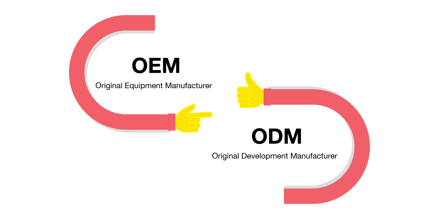Varför är OEM och ODM viktiga?